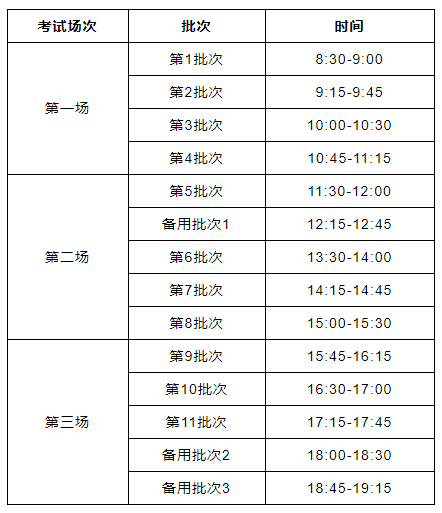 2021年下半年全國大學(xué)英語四、六級考試報名須知（湖北考區(qū)）
