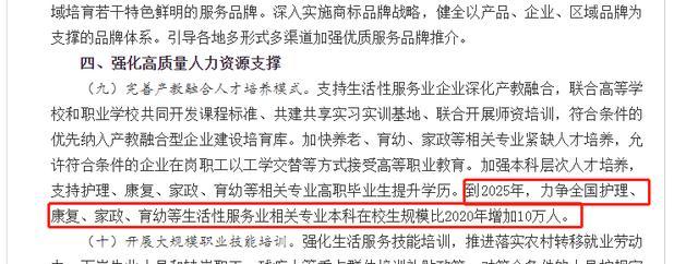 升本生注意了！這些專業(yè)本科生或?qū)⒃黾?0萬人