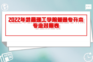 2022年武昌理工學(xué)院普通專升本專業(yè)對(duì)照表